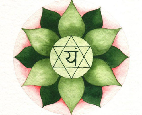 the symbol of Fourth Chakra Heart